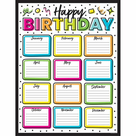 CARSON DELLOSA Kind Vibes Birthday Chart for Grade, Multi Color, 5PK CA103914